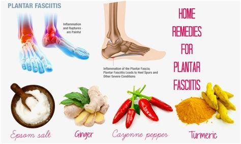 ayurvedic treatment for plantar fasciitis|pain relief plantar fasciitis.